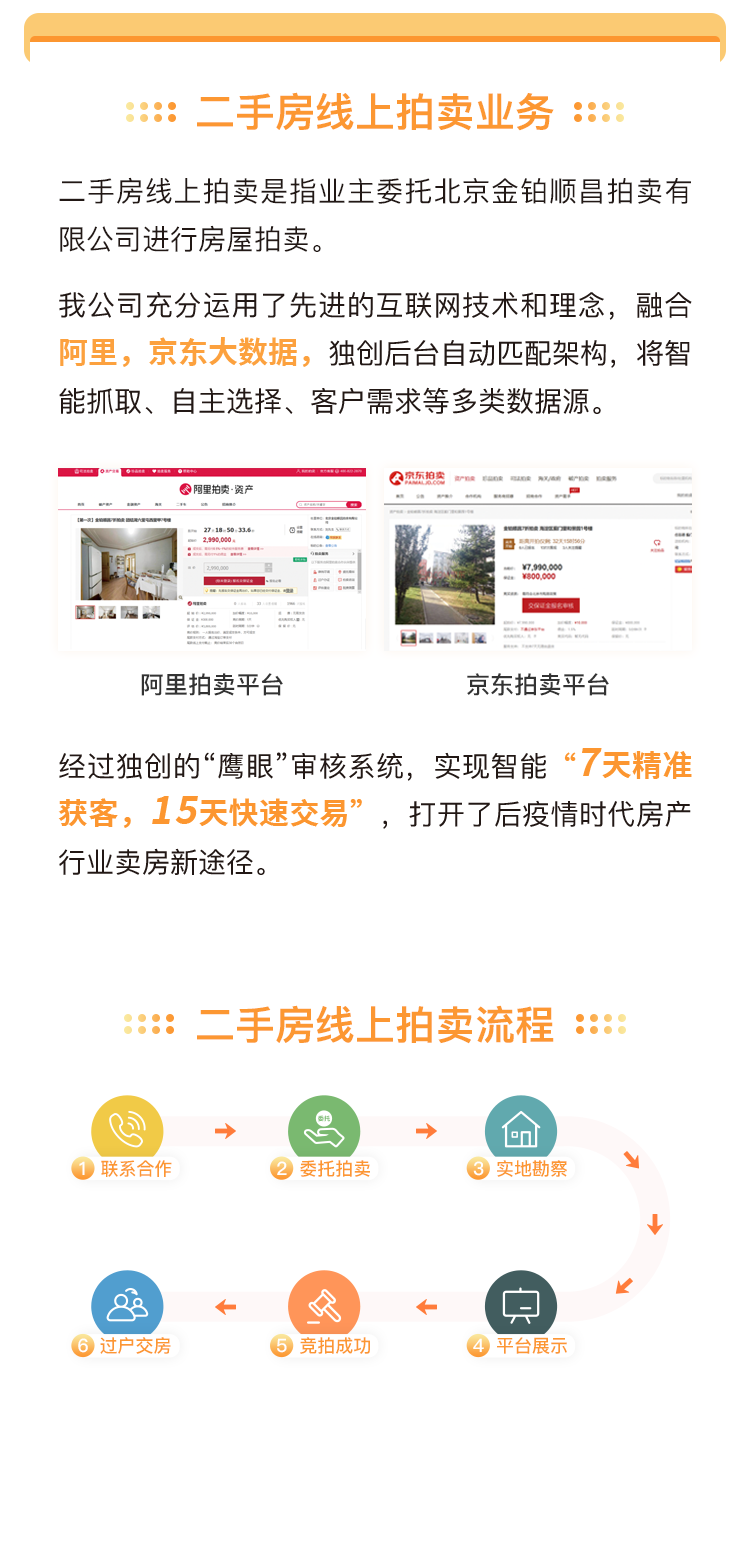 金铂顺昌房拍网