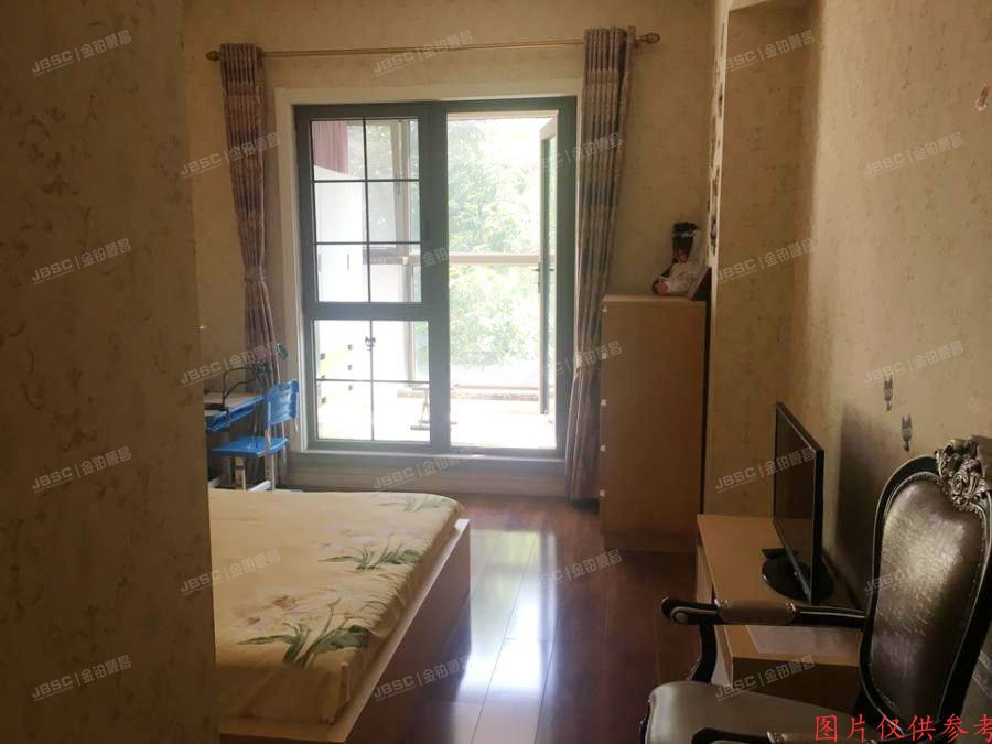 ※顺义区 万通天竺新新家园24号楼-1至3层04号+两车位