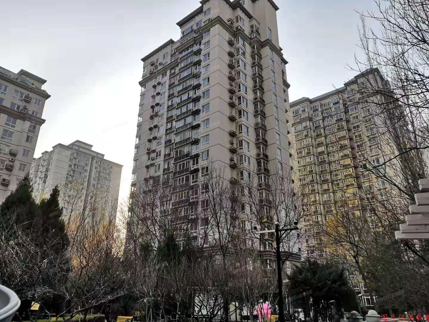 朝阳区北苑路172号院9号楼12层1201室（欧陆经典）