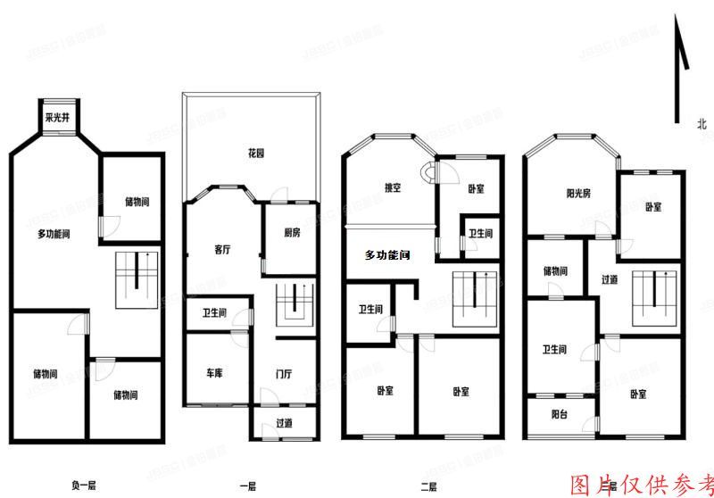 房山区-长阳 昊天北大街48号36号楼3602号-1至3层（加州水郡）