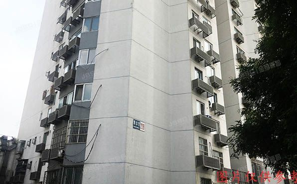 朝阳区 慧忠里228号楼19层1903（卧龙小区）