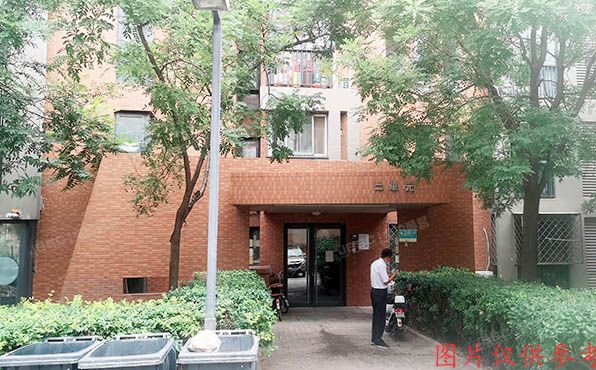 大兴区 上筑家园6号楼11层2单元1102号（亦庄北岸）