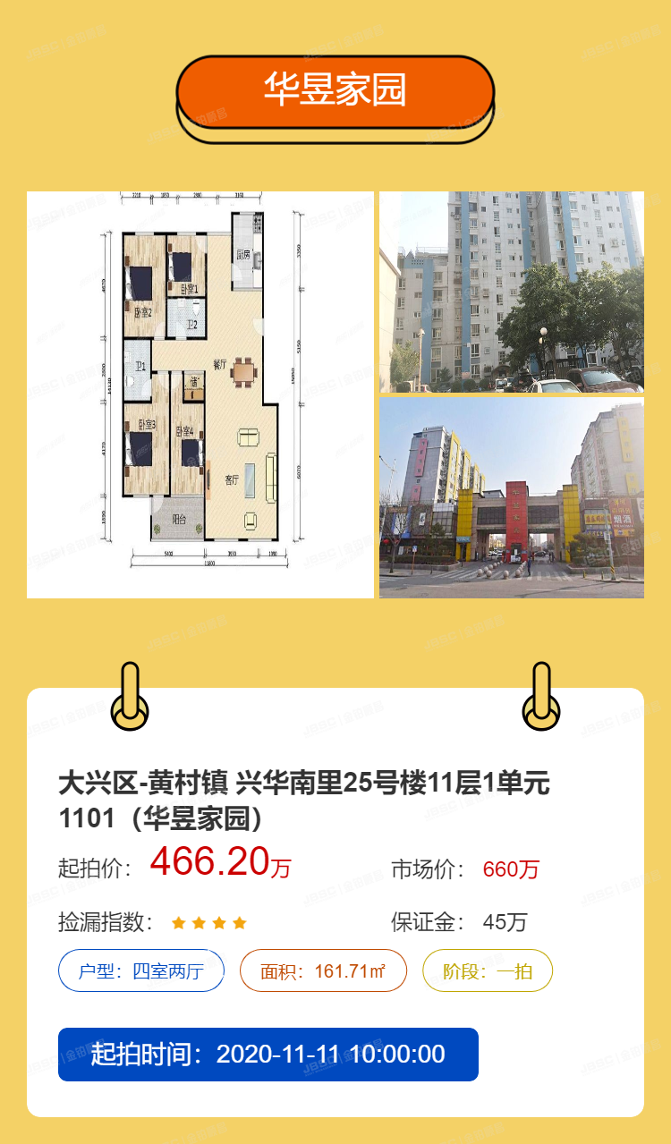 黄金周房拍网GMV超1亿，法拍房再交亮眼成绩单