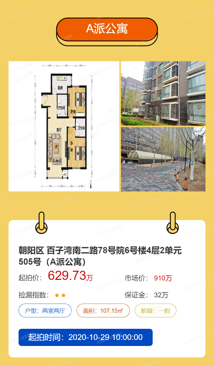黄金周房拍网GMV超1亿，法拍房再交亮眼成绩单