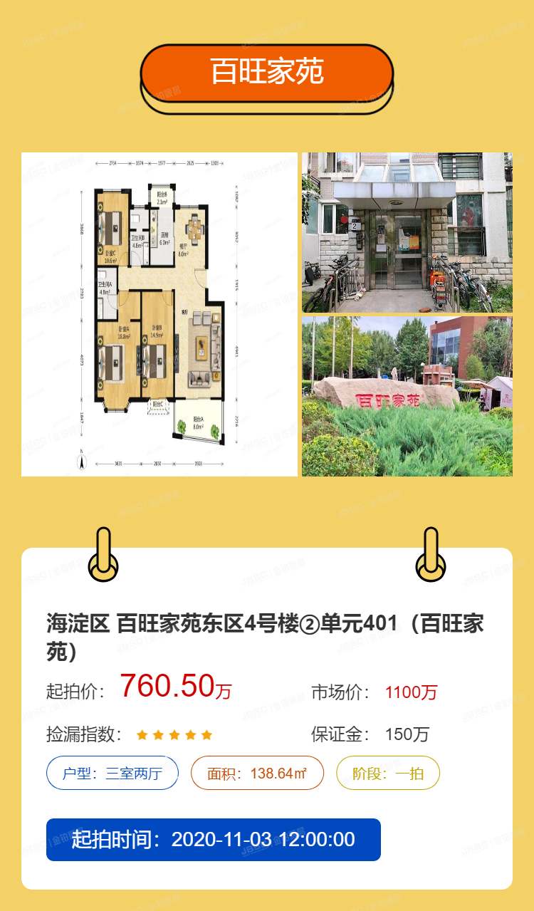 黄金周房拍网GMV超1亿，法拍房再交亮眼成绩单