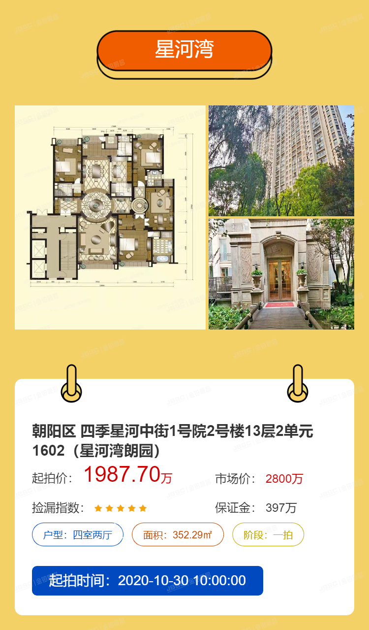 黄金周房拍网GMV超1亿，法拍房再交亮眼成绩单