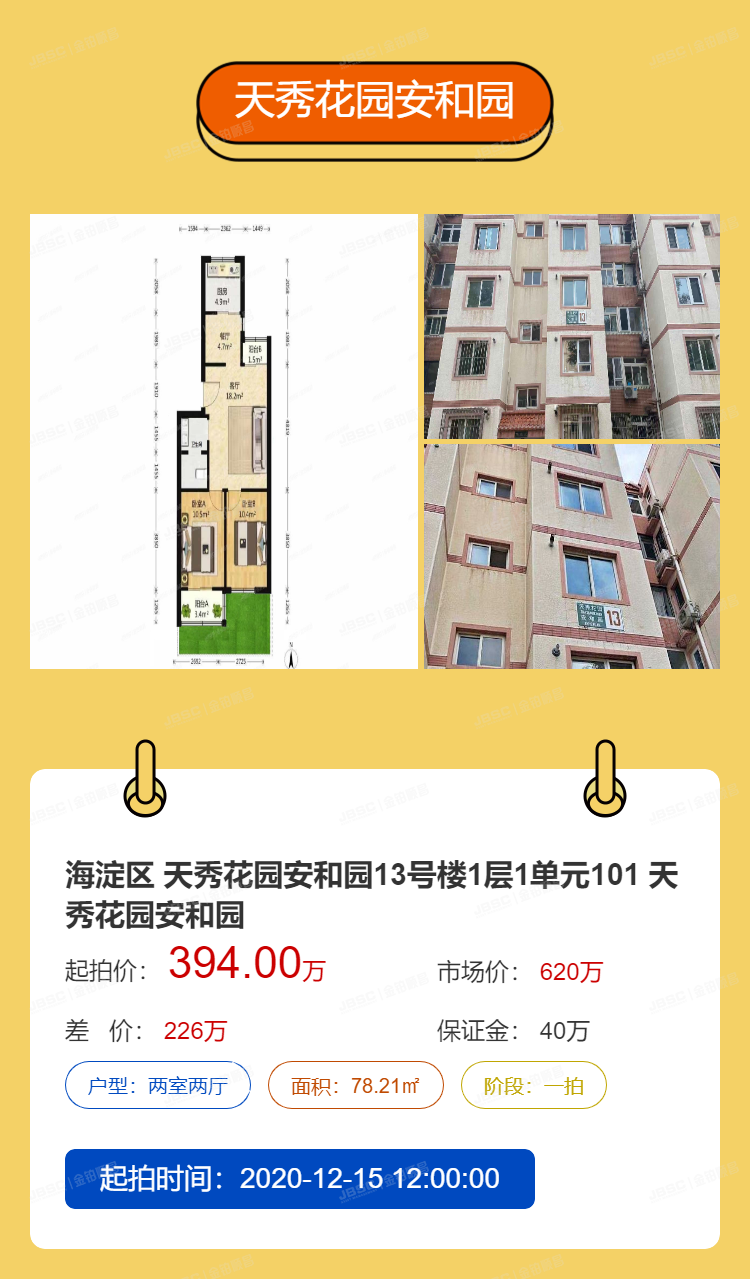 统计局：楼市2个月卖3.47万亿！法拍房折价30％抓紧上车！