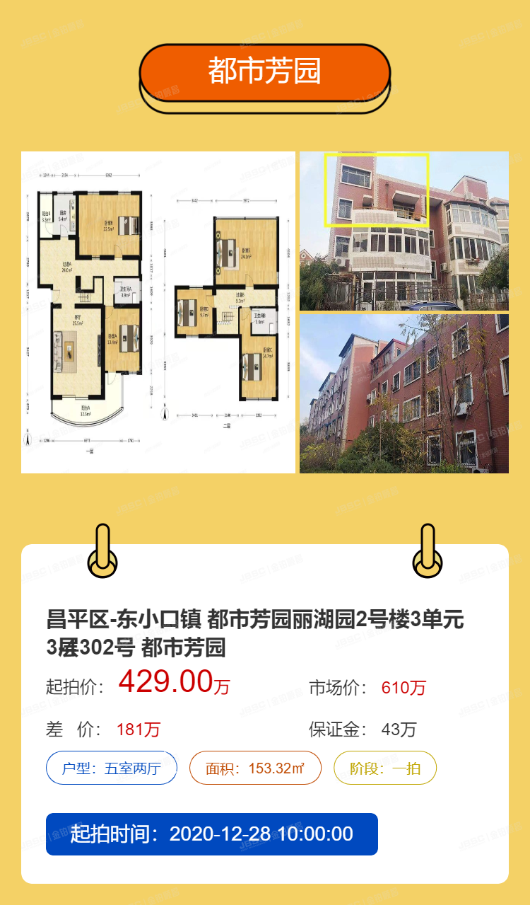 统计局：楼市2个月卖3.47万亿！法拍房折价30％抓紧上车！