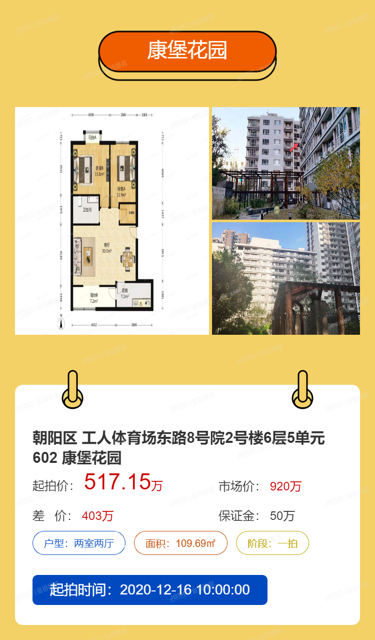 统计局：楼市2个月卖3.47万亿！法拍房折价30％抓紧上车！