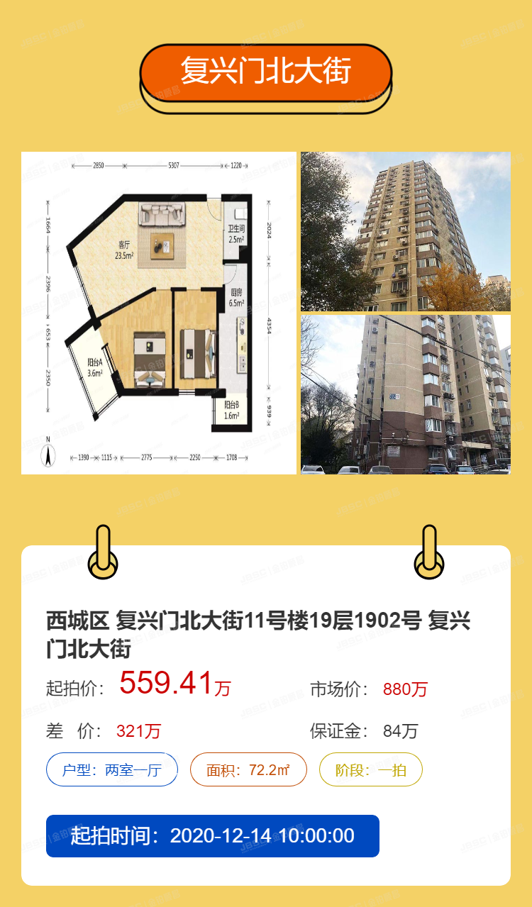 统计局：楼市2个月卖3.47万亿！法拍房折价30％抓紧上车！