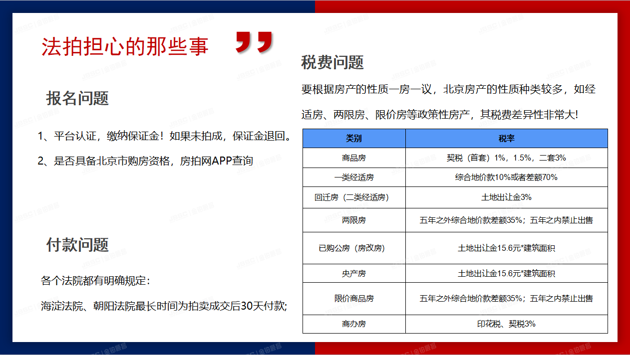 【年末狂欢 感恩回馈】沙龙会火热报名中！