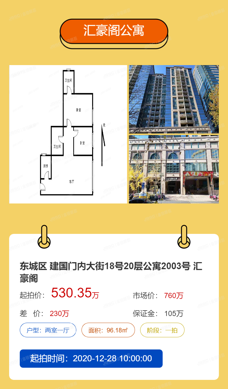 P2P已退幕！但法拍房越来越猛，刚需、改善、投资横扫市场…