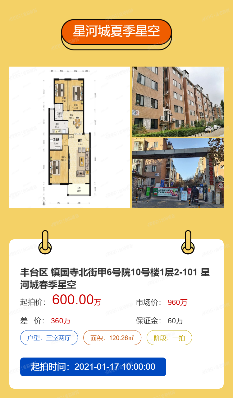 法拍房逆市神盘！首付100多万起，年末最后一批