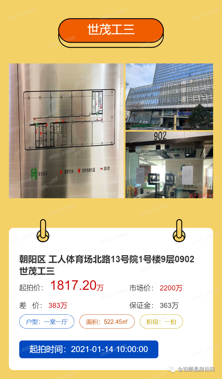 重点！投资者的年度收割神器,北京商办房！