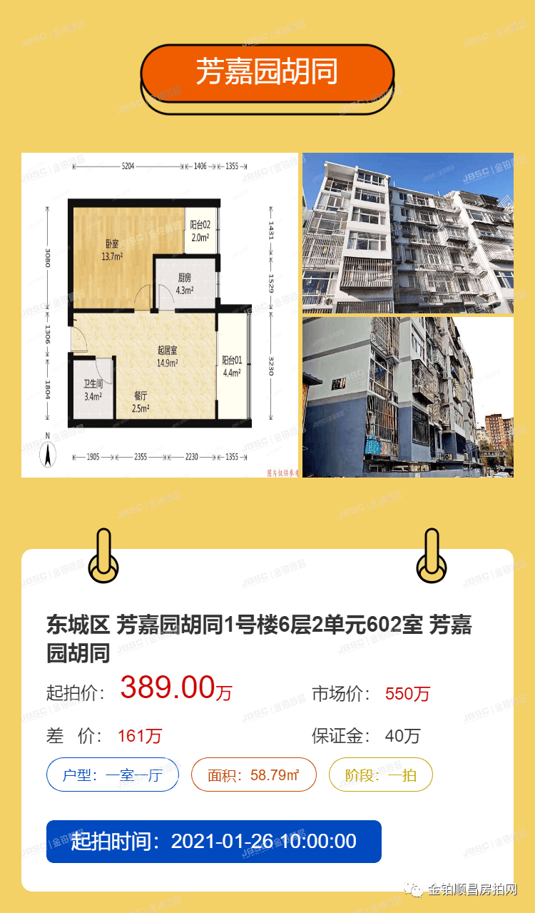 社科院预测：明年房价上涨5%！法拍好房6折起，差价巨大！年末炸场~