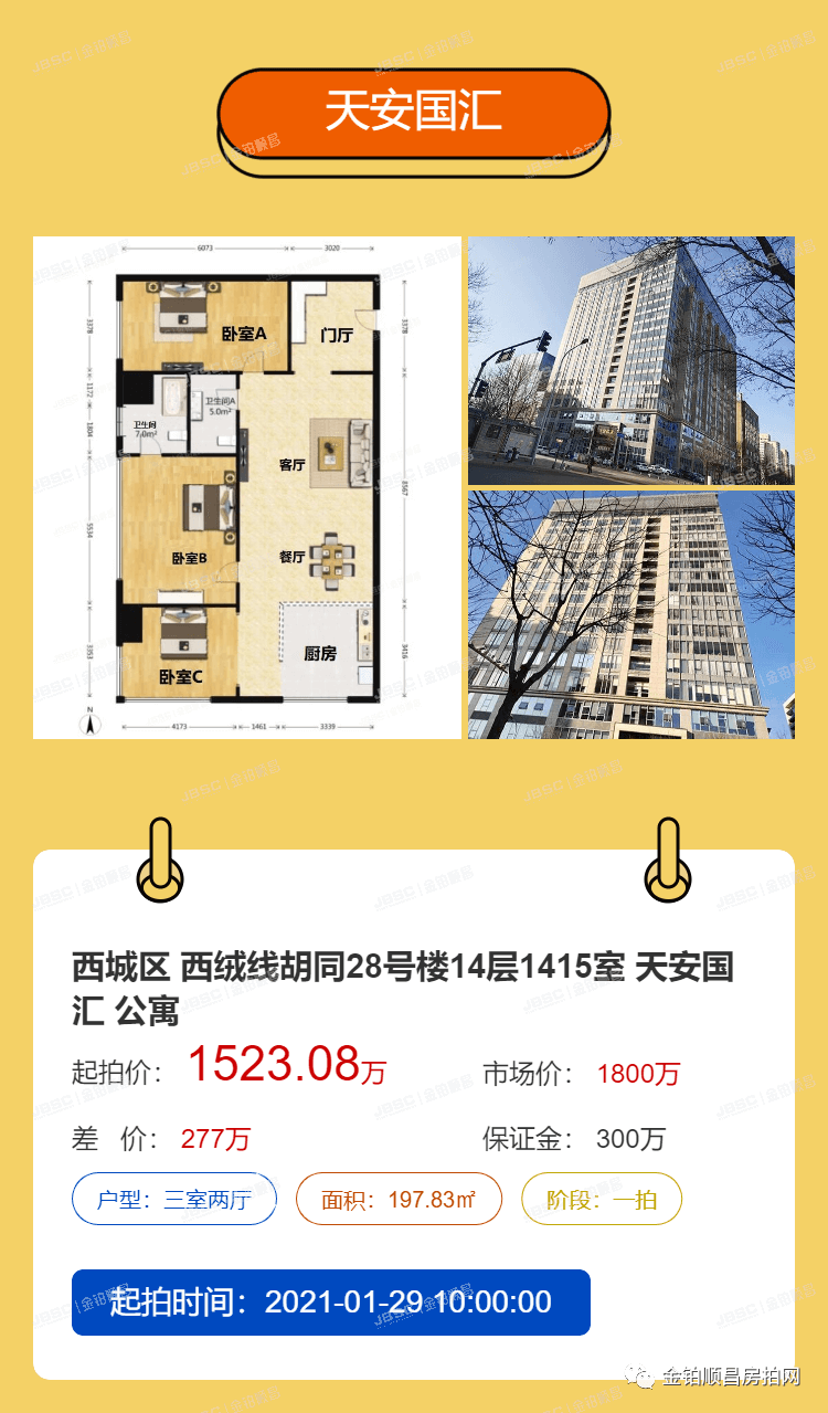 社科院预测：明年房价上涨5%！法拍好房6折起，差价巨大！年末炸场~