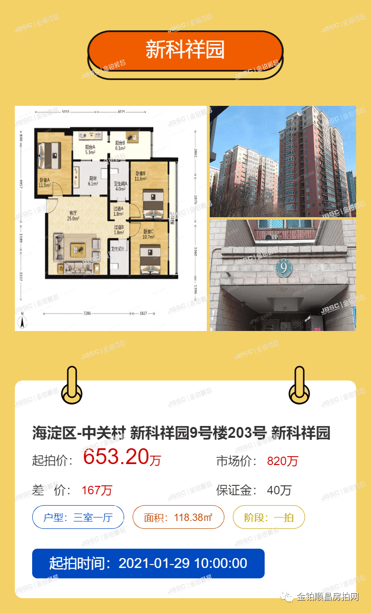 谁是捡漏王？出手得快，春节前超低价捡漏名校房