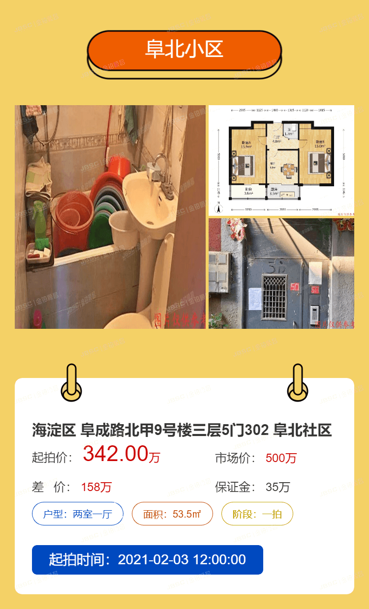 突发重磅！北京拟出台“公共户”落户政策 ！民间高手法拍豪宅躺赚700万！