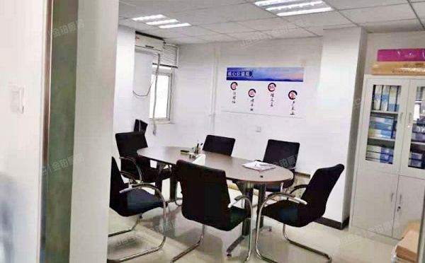 朝阳区 北苑路13号院1号楼5层C单元510号（领地office）