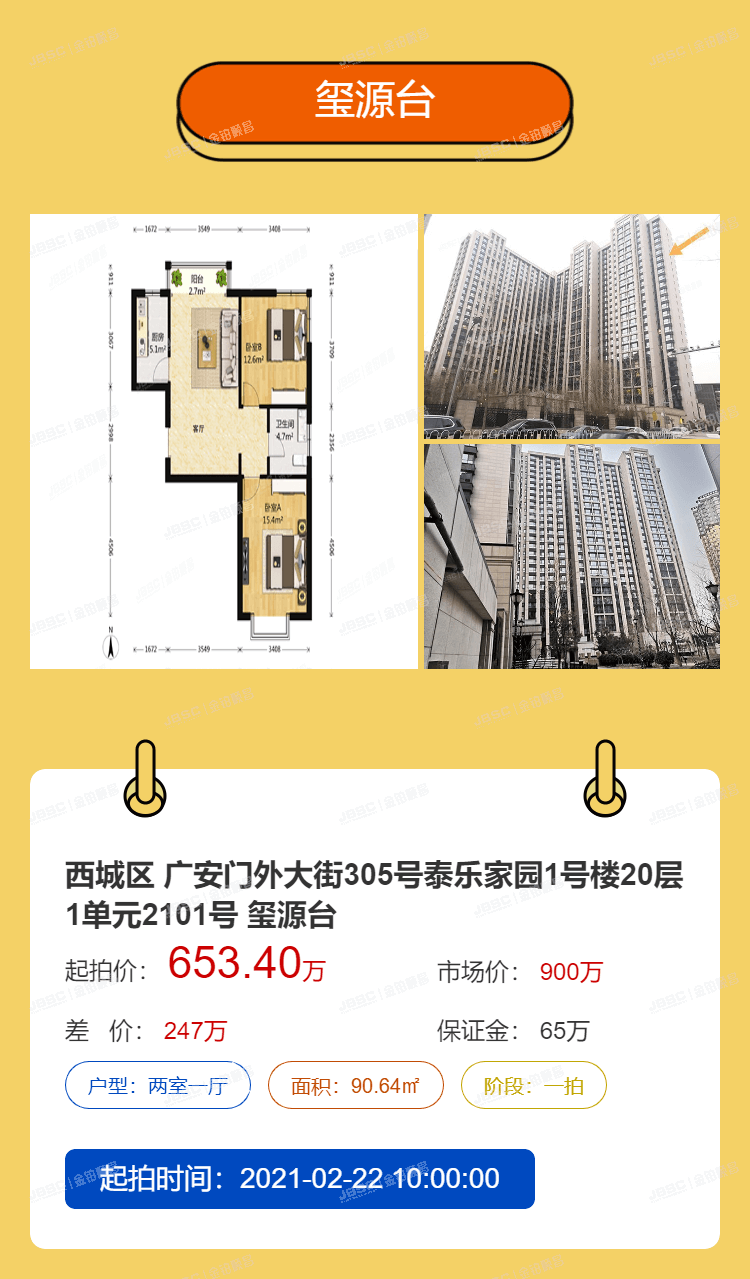 惊爆！千万豪宅排队抢，法拍捷报频传振人心，2021楼市释放利好喜讯！