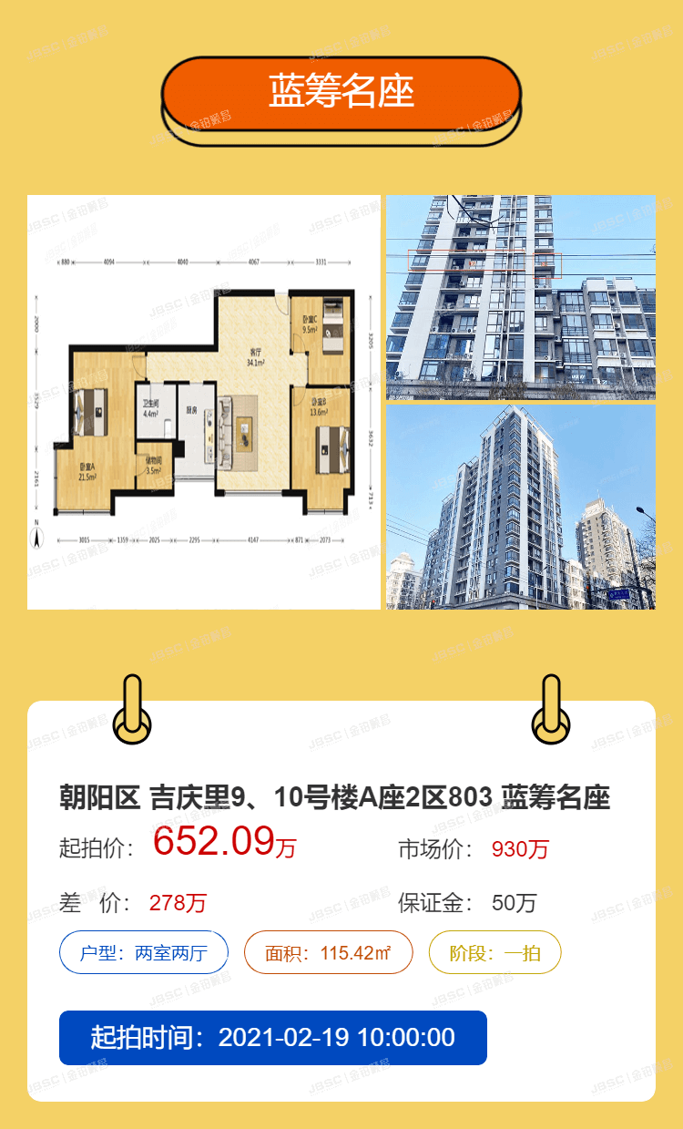 惊爆！千万豪宅排队抢，法拍捷报频传振人心，2021楼市释放利好喜讯！