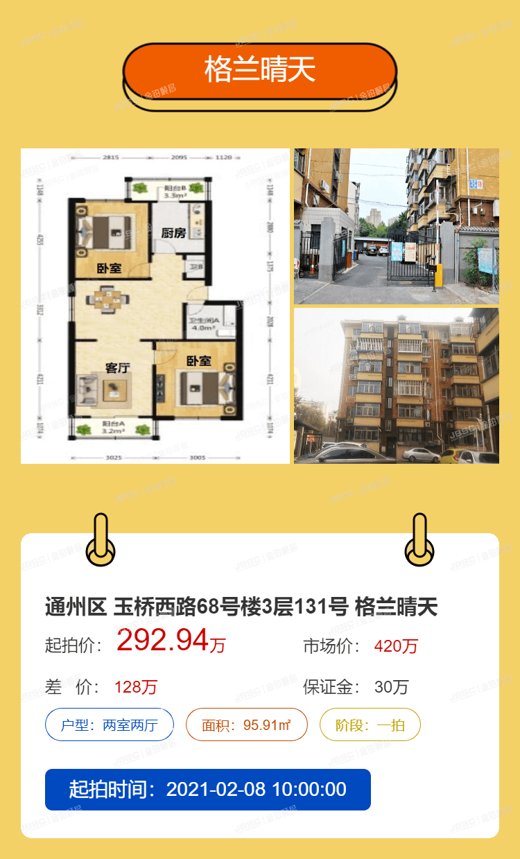 惊爆！千万豪宅排队抢，法拍捷报频传振人心，2021楼市释放利好喜讯！