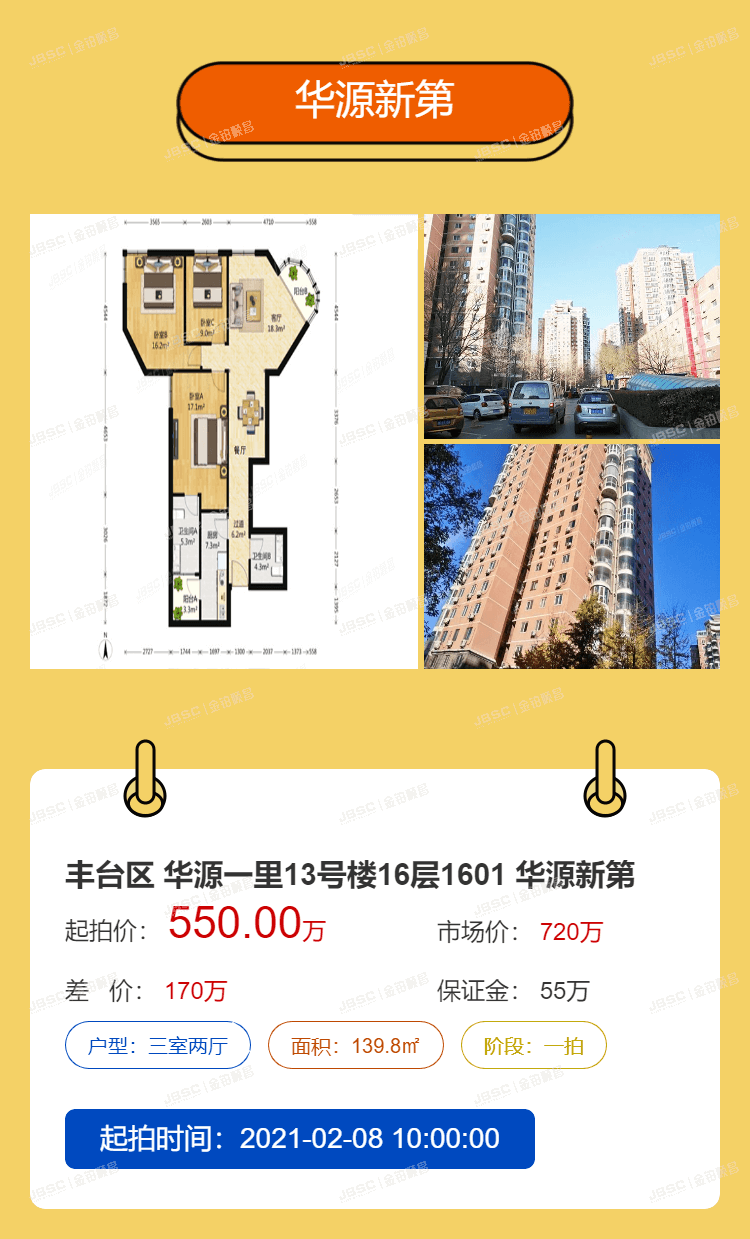 惊爆！千万豪宅排队抢，法拍捷报频传振人心，2021楼市释放利好喜讯！