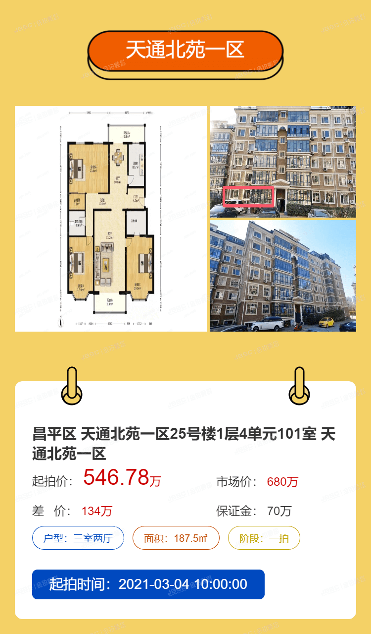 楼市将再现2015？多部门制止自媒体大V炒作楼市行情