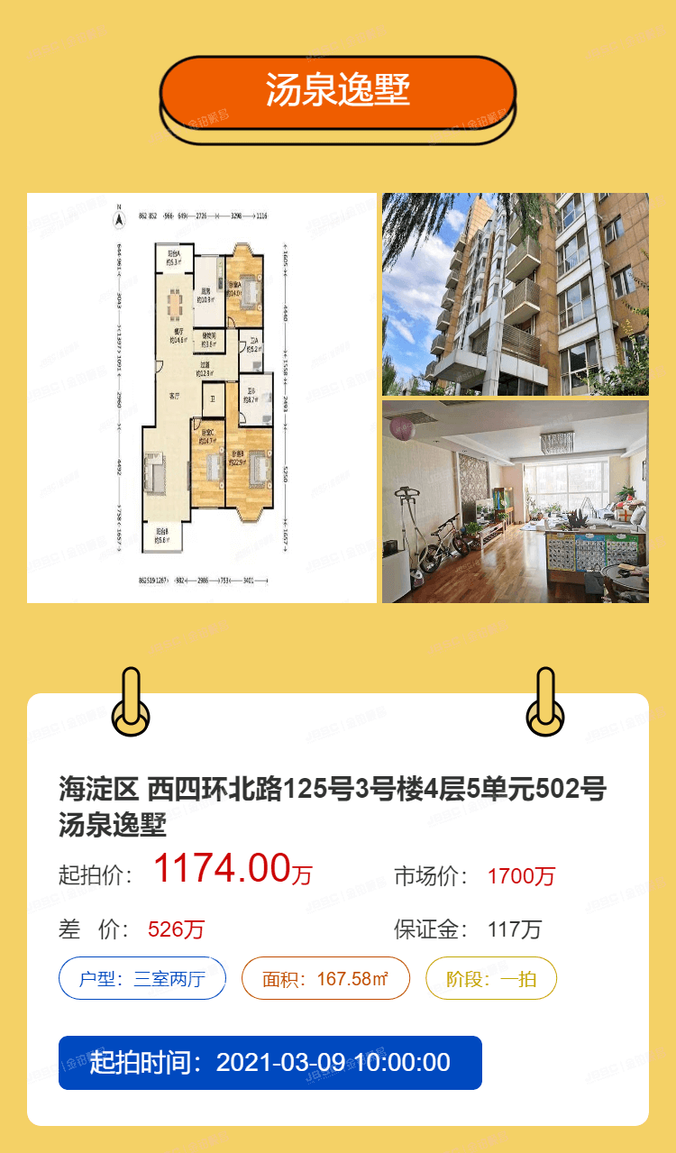 楼市将再现2015？多部门制止自媒体大V炒作楼市行情