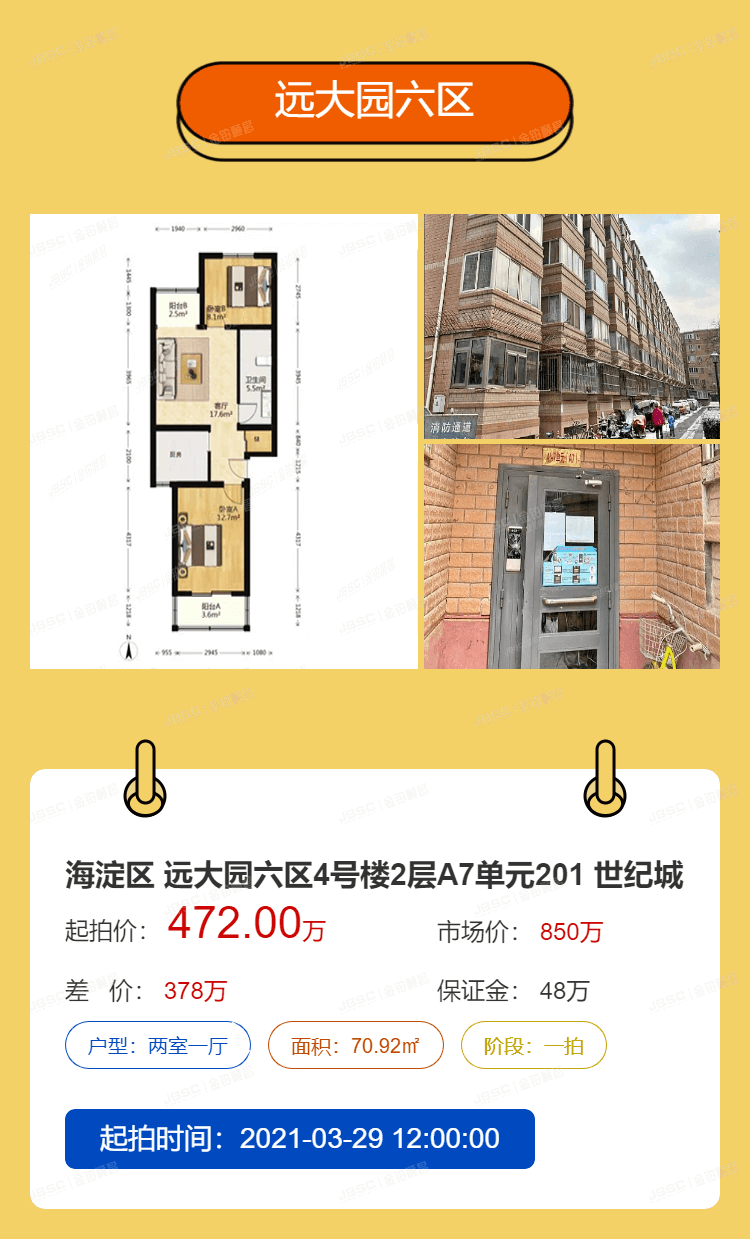 人口增速下降，房地产人口红利期是否已过？