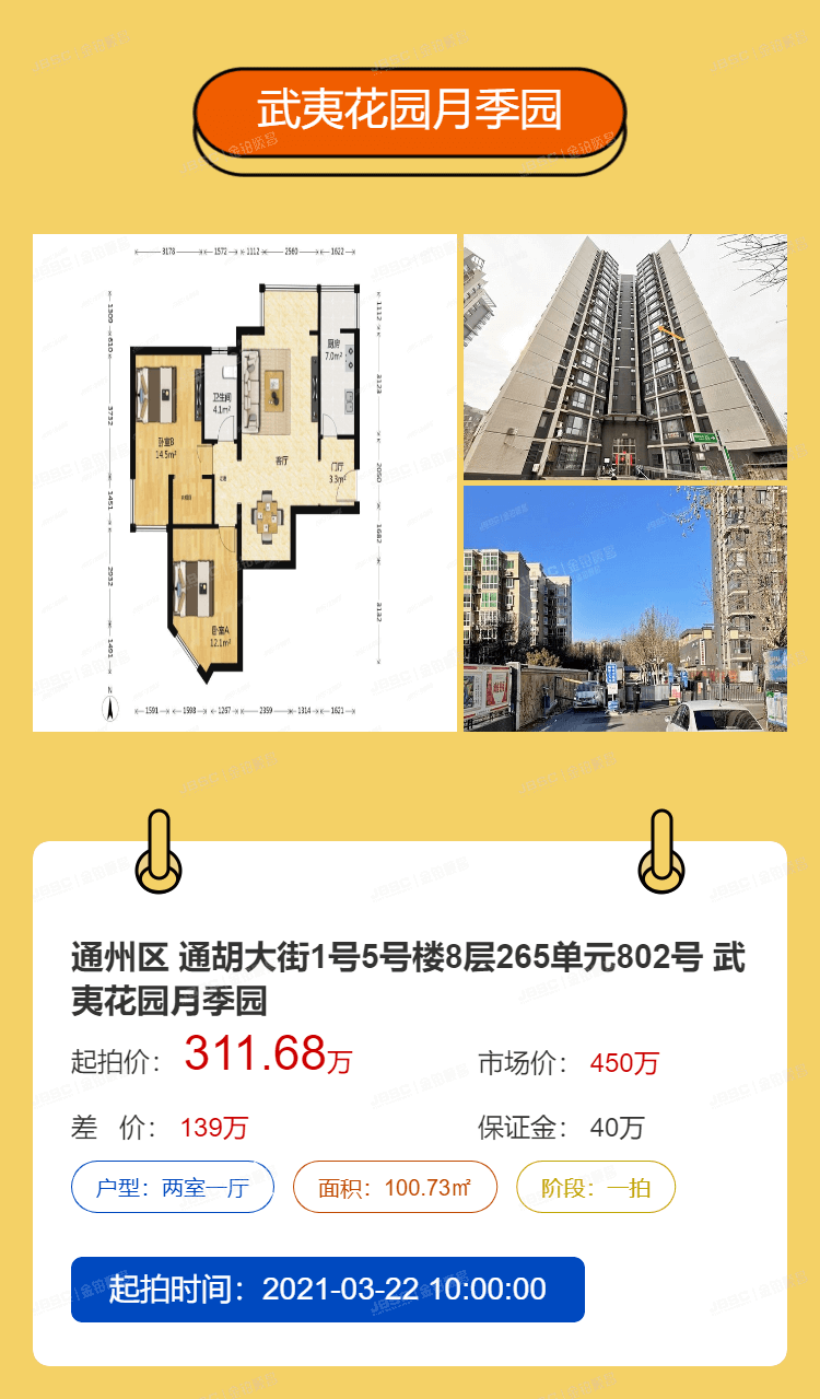人口增速下降，房地产人口红利期是否已过？