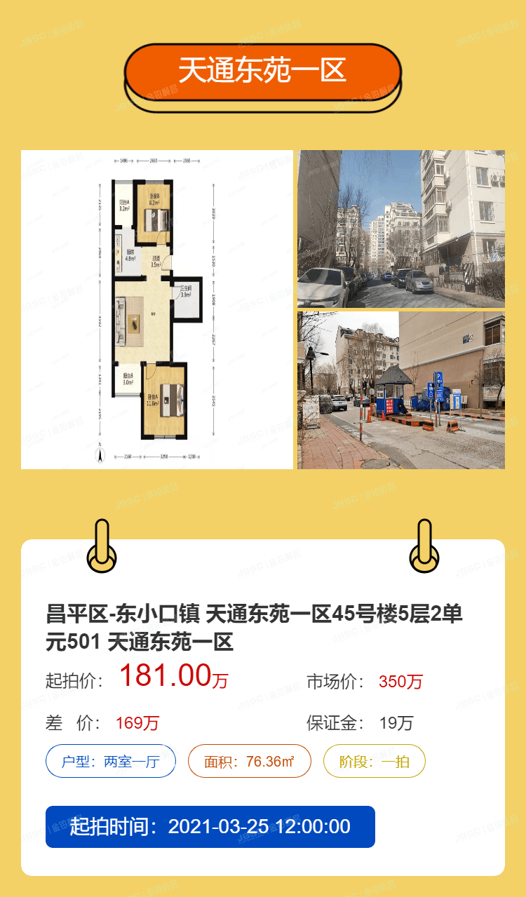 人口增速下降，房地产人口红利期是否已过？