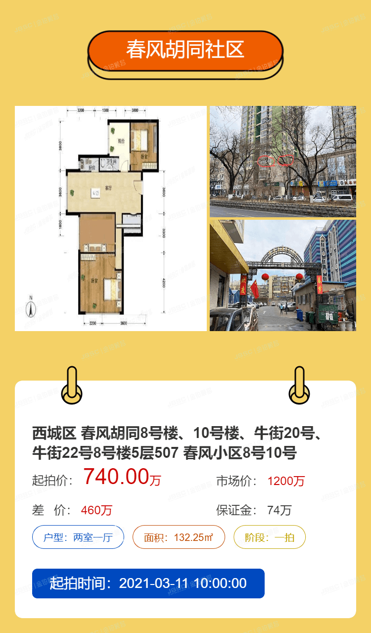 人口增速下降，房地产人口红利期是否已过？