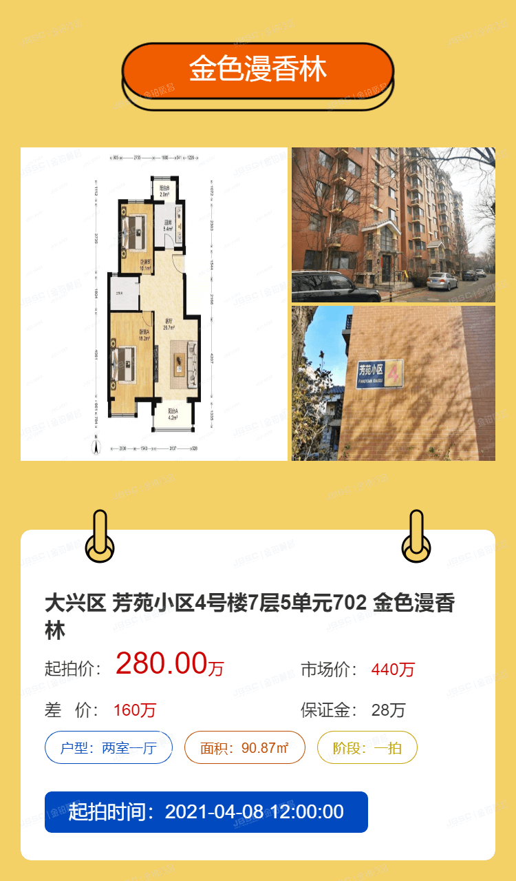 3.8女神节愿您一直美下去，本周法拍房源重点推荐！