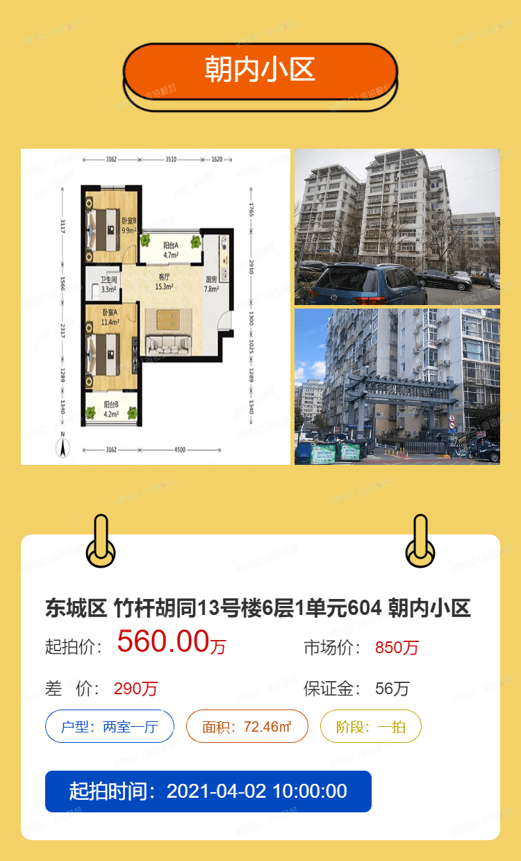 3.8女神节愿您一直美下去，本周法拍房源重点推荐！