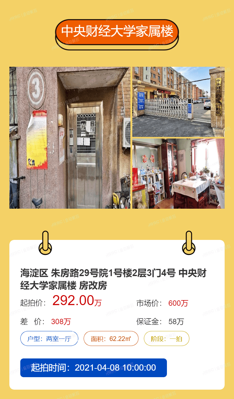 3.8女神节愿您一直美下去，本周法拍房源重点推荐！