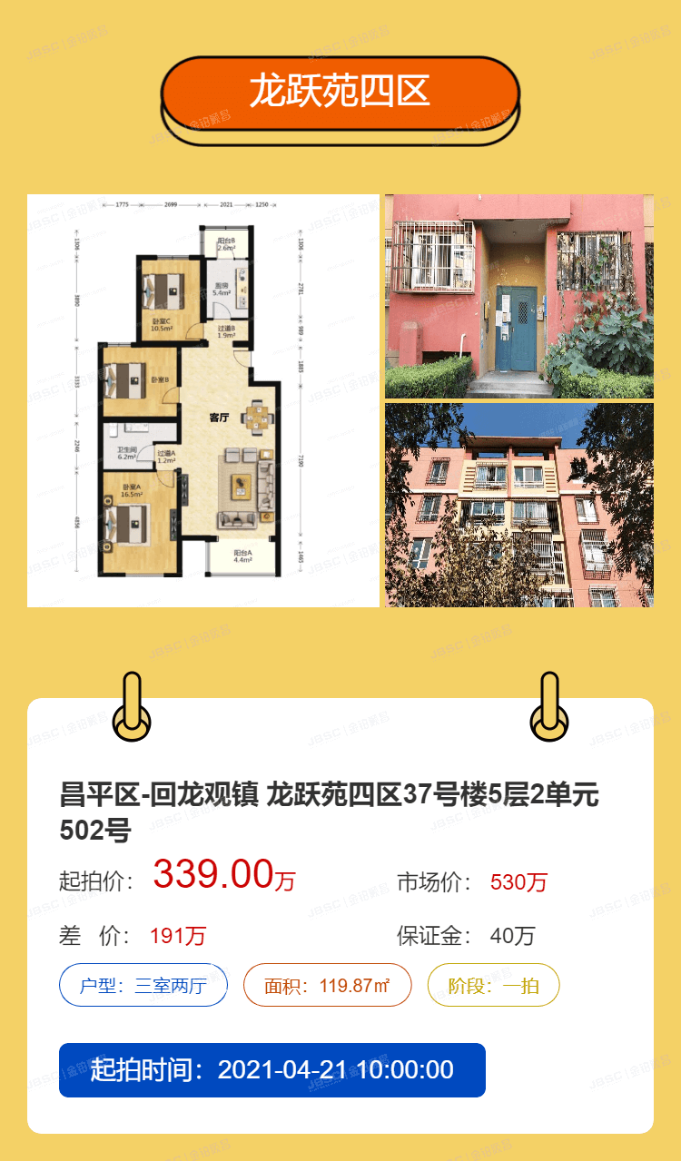 3.8女神节愿您一直美下去，本周法拍房源重点推荐！