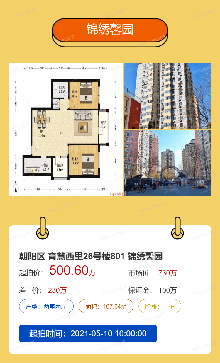 北京法拍热门房源重点推荐