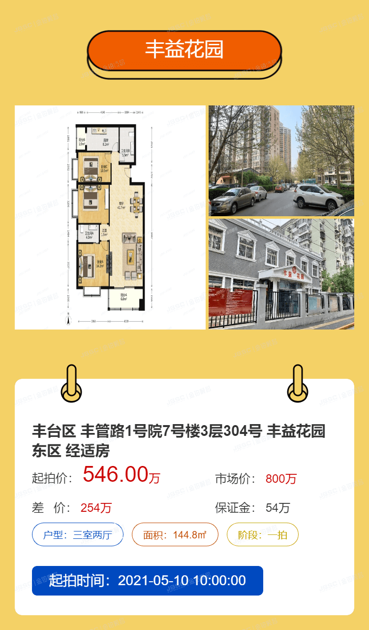 北京法拍热门房源重点推荐