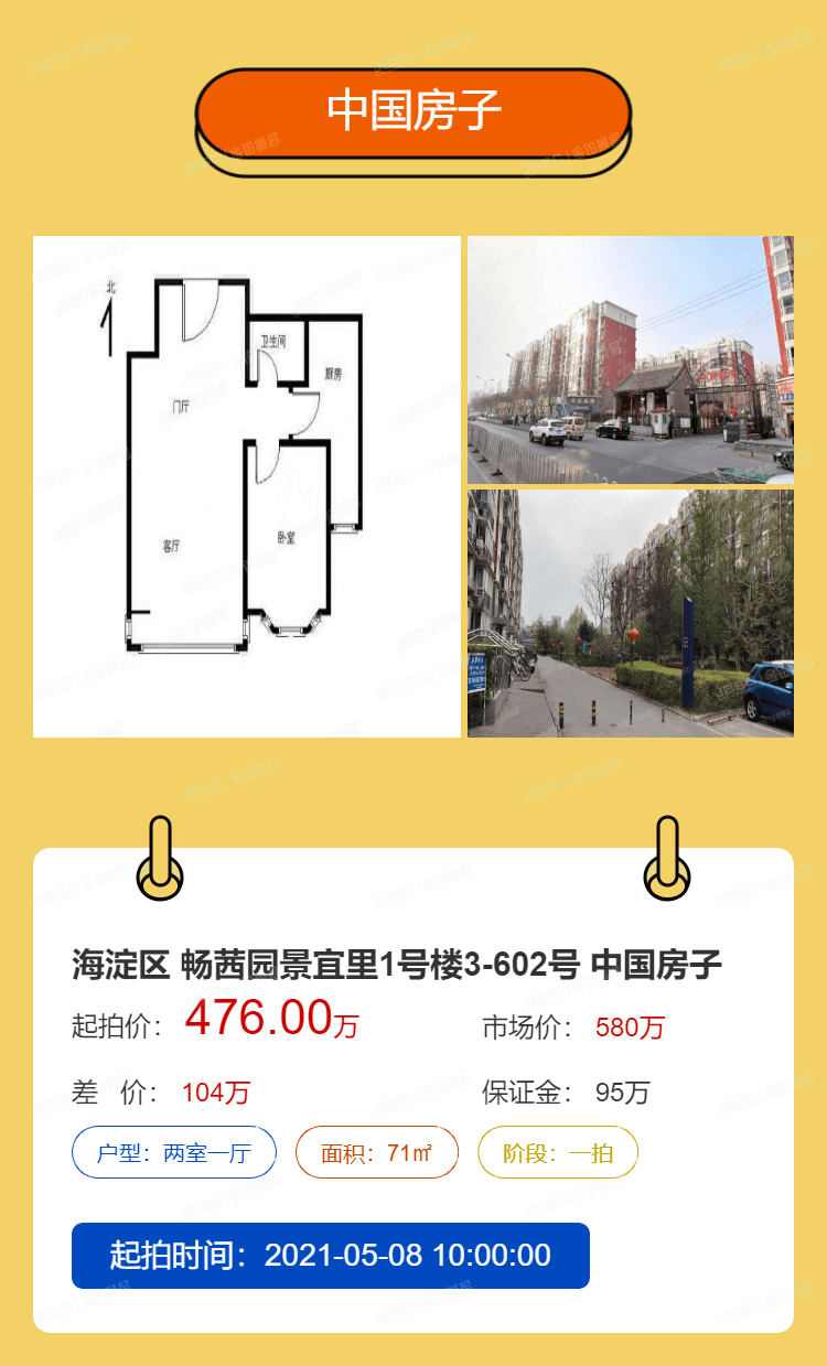 北京法拍热门房源重点推荐