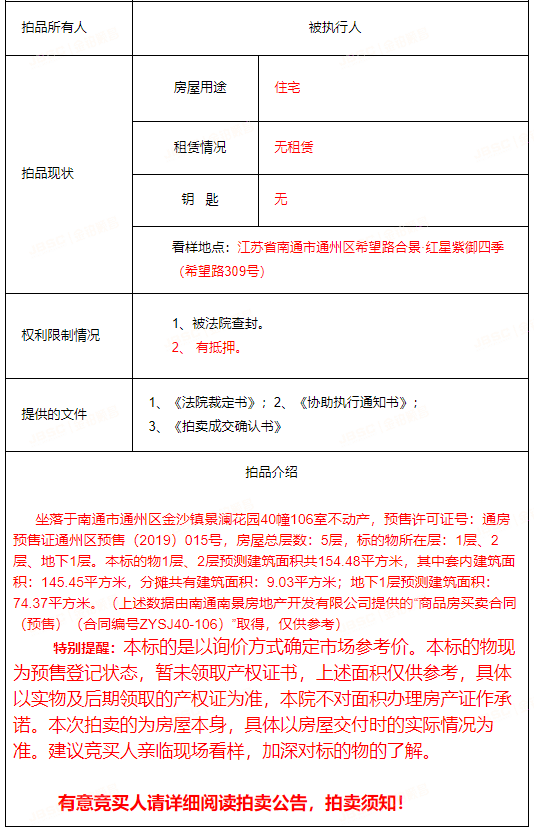 捡漏低价法拍房，运气为辅，方法为主 ！