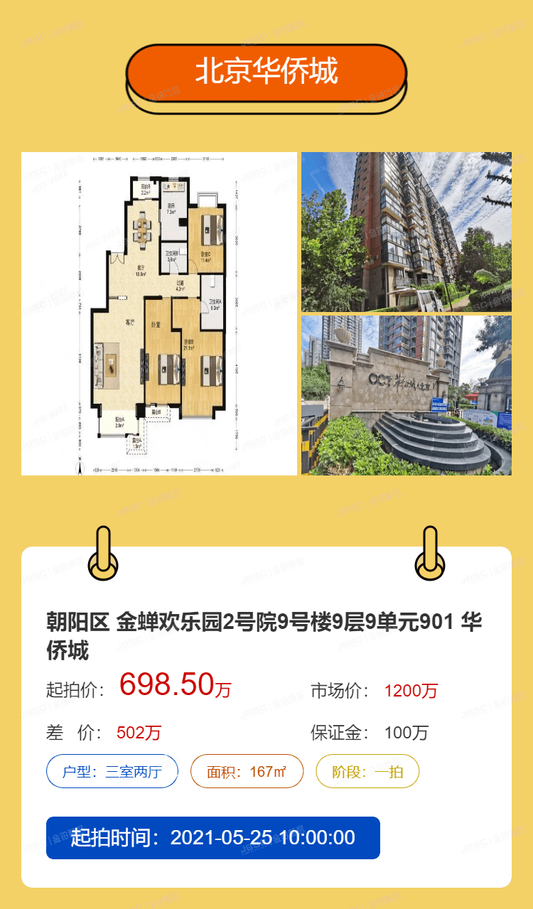 北京法拍热门房源重点推荐