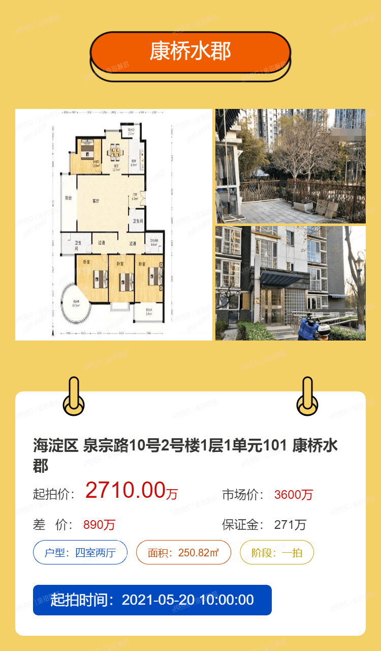 北京法拍热门房源重点推荐