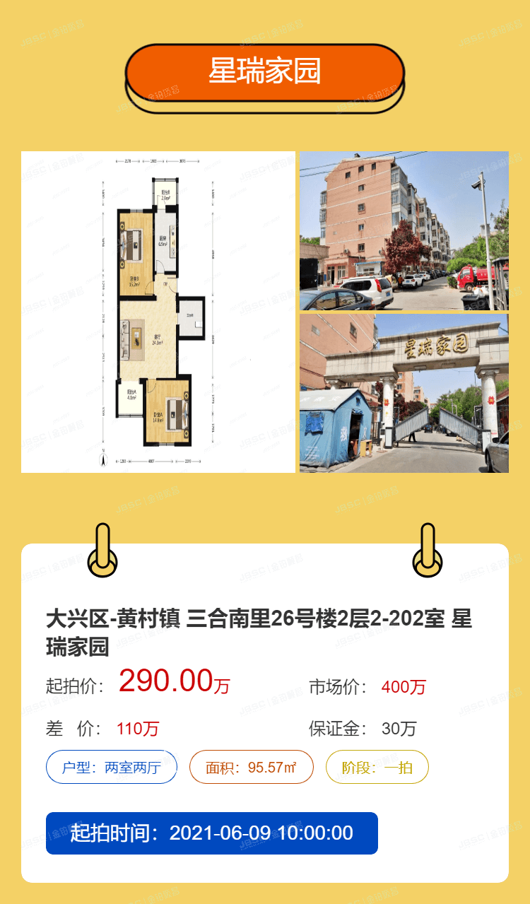 北京法拍热门房源重点推荐