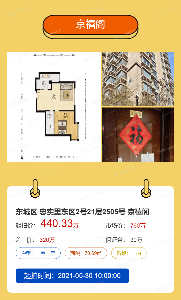 北京法拍热门房源重点推荐