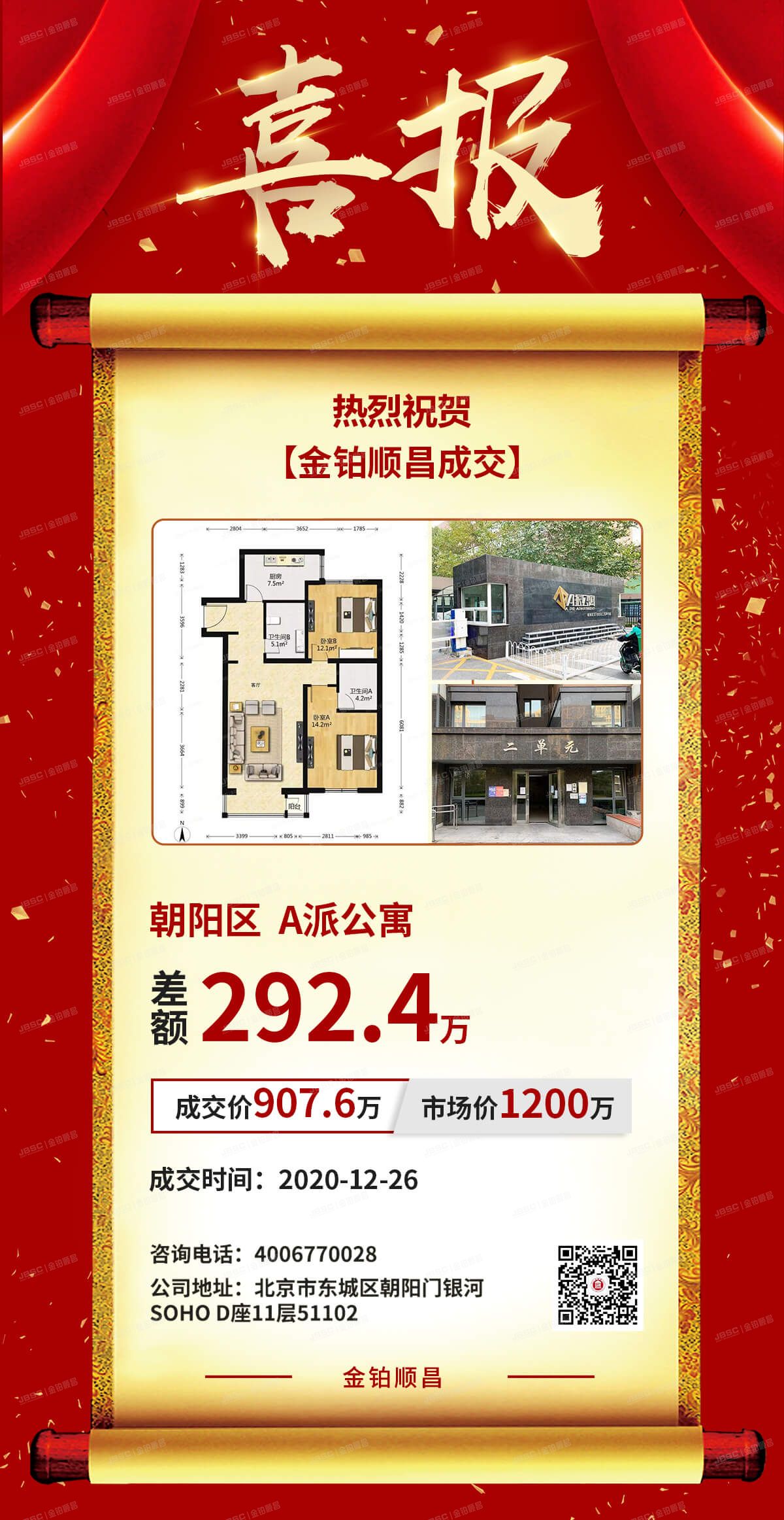 喜报|恭喜客户捡漏292.4万成功拍下朝阳区A派公寓