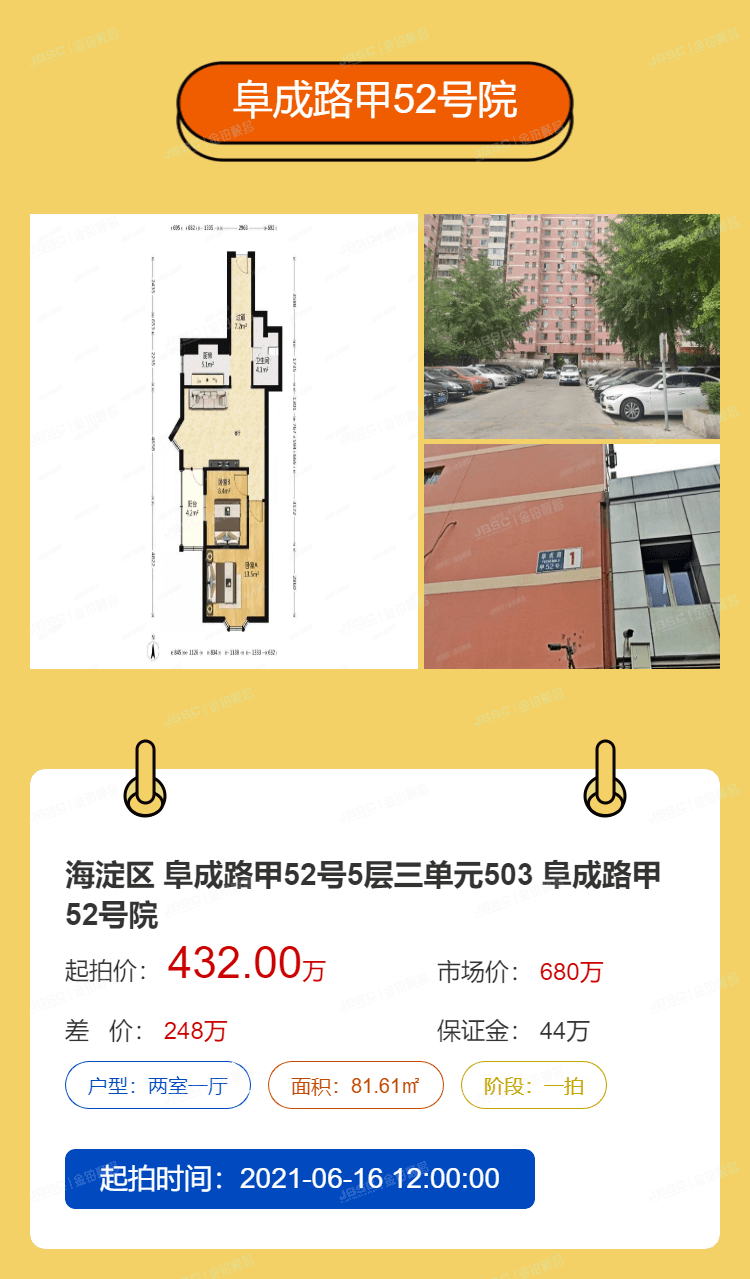 北京法拍热门房源重点推荐