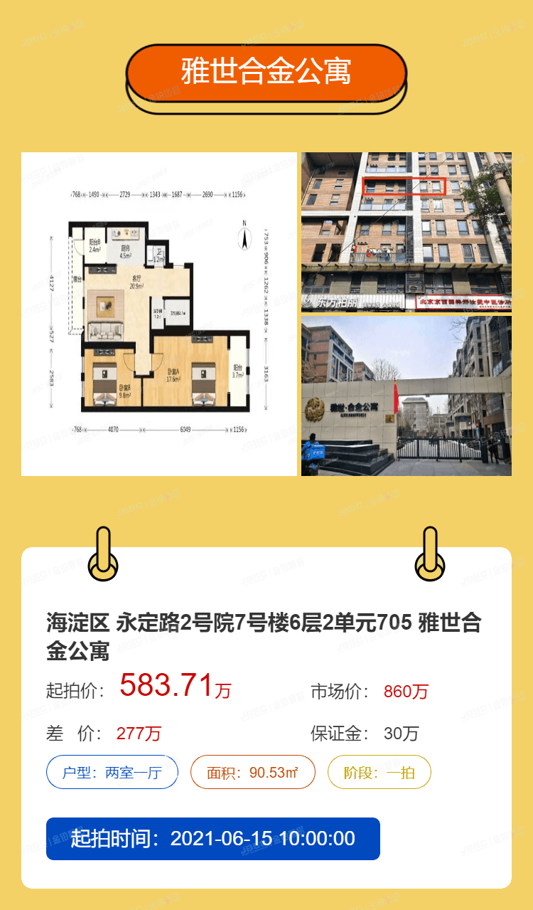 北京法拍热门房源重点推荐