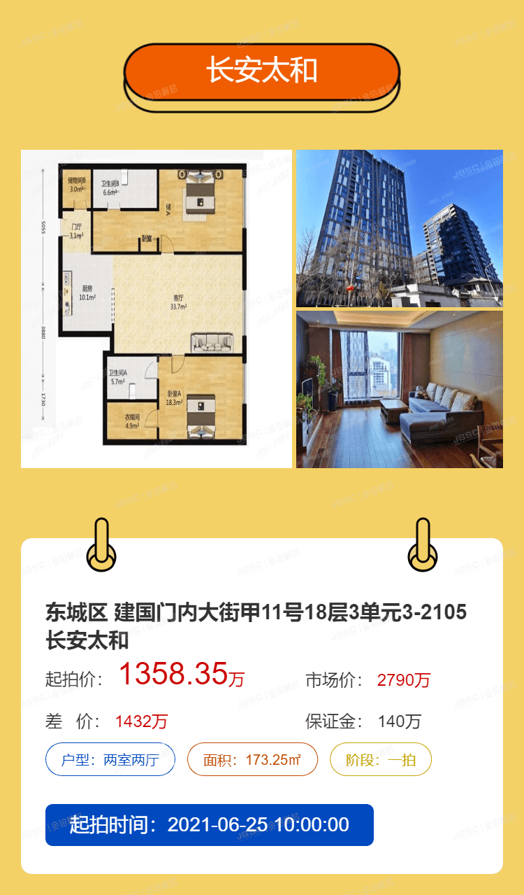 北京法拍热门房源重点推荐