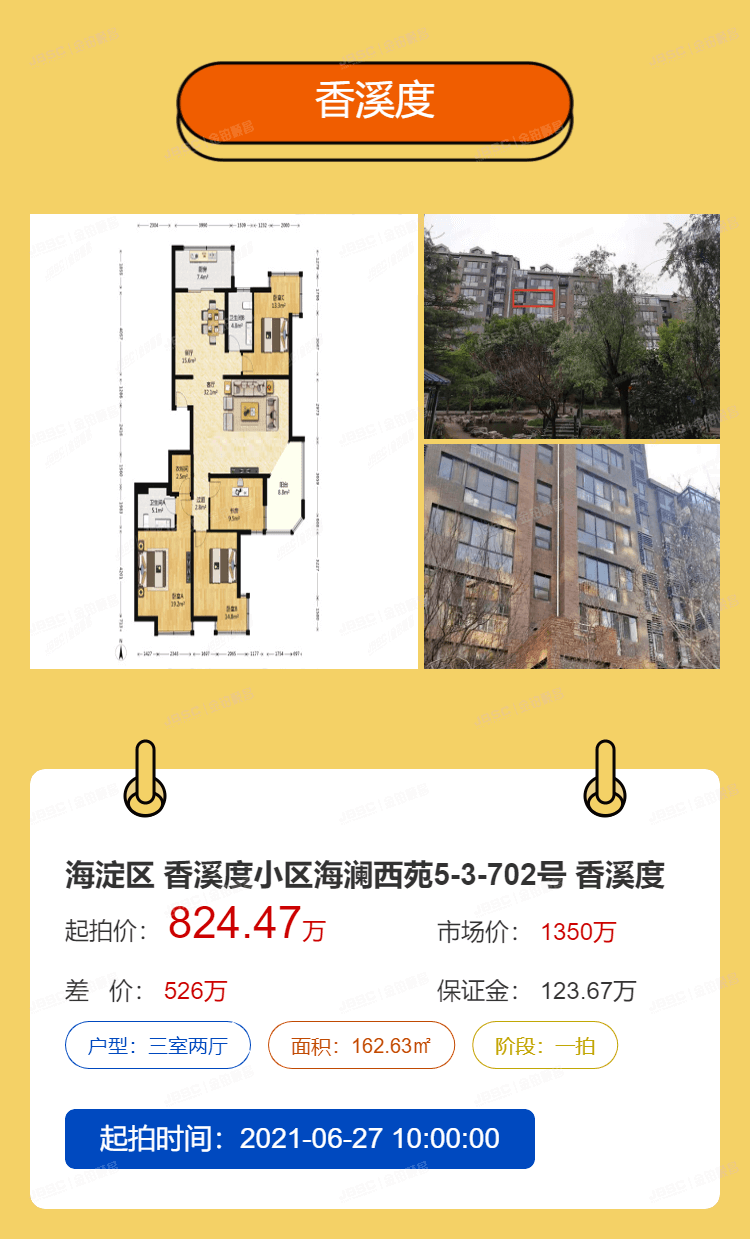 北京法拍热门房源重点推荐